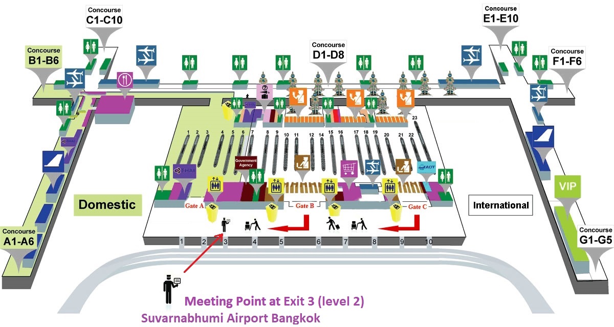 BKK Meeting Point